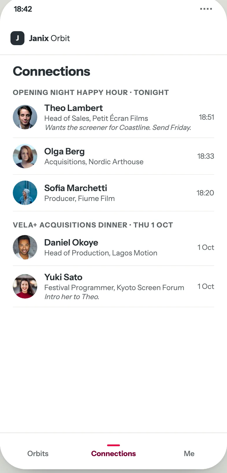 The Connections tab in Janix Orbit: people you met, grouped by the gathering where you met them, with your notes